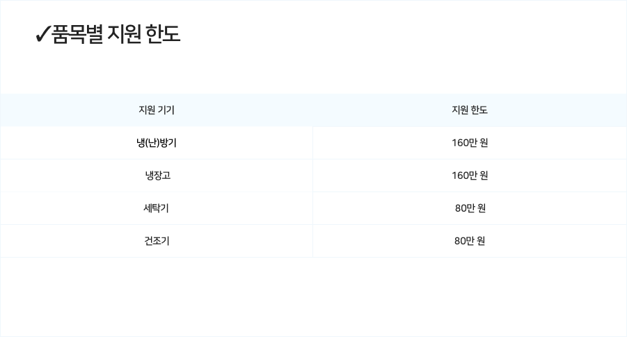 임시 이미지
