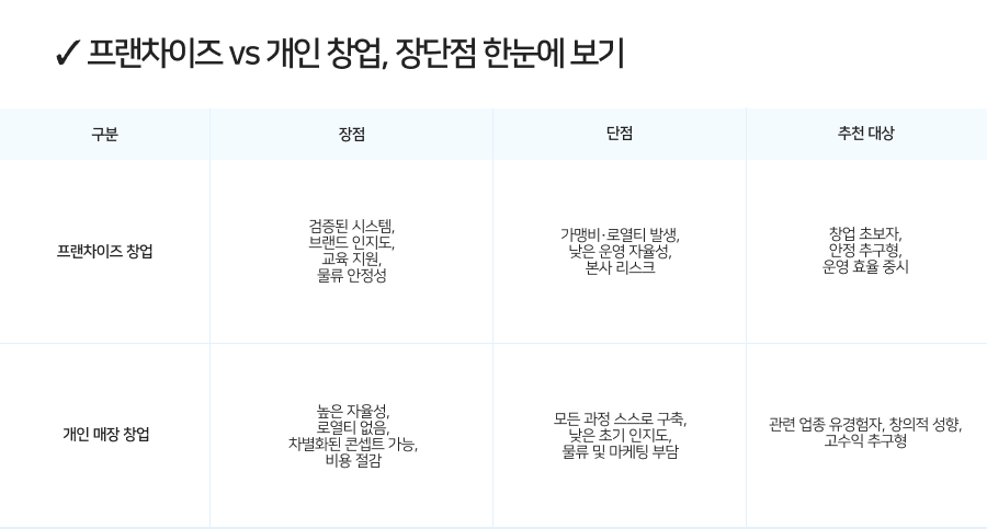 임시 이미지