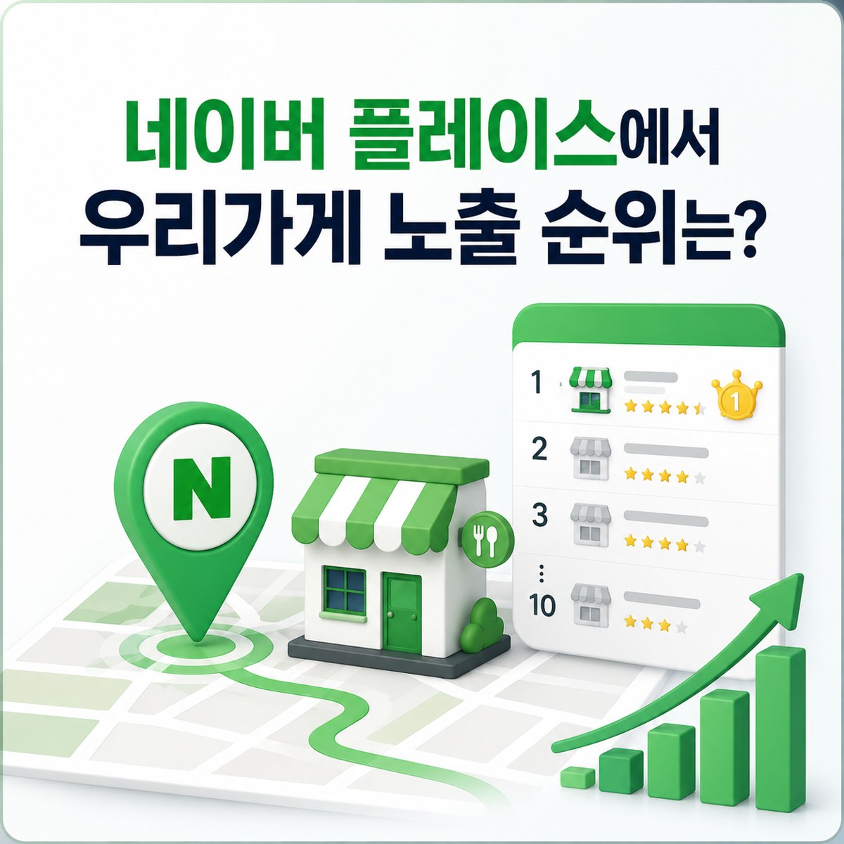 네이버 플레이스 우리가게 노출 순위는?